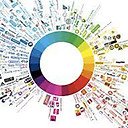 Kết Nối Tiêu Dùng