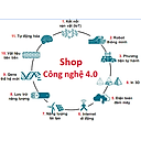 Công Nghệ 4 0
