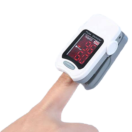 Máy Đo Nhịp Tim Và Nồng Độ Oxy Trong Máu Fingertip Pulse Oximeter iMedicare iOM-A3