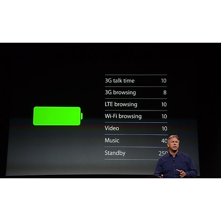 iPhone 5S 16GB - Chính hãng FPT