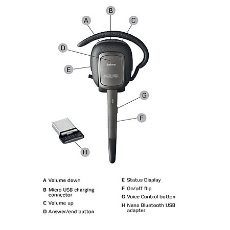 Tai Nghe Bluetooth Jabra Supreme With Car Charger