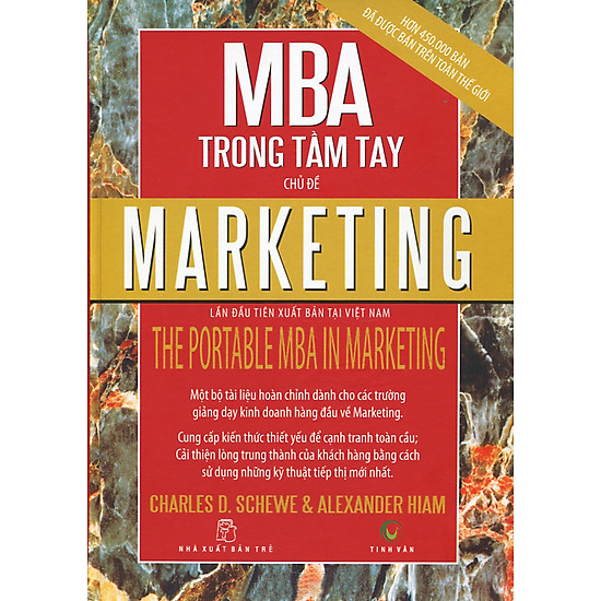 MBA Trong Tầm Tay - Chủ Đề Marketing