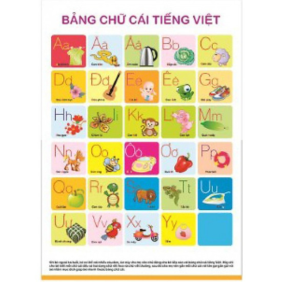 Poster - Bảng Chữ Cái Tiếng Việt