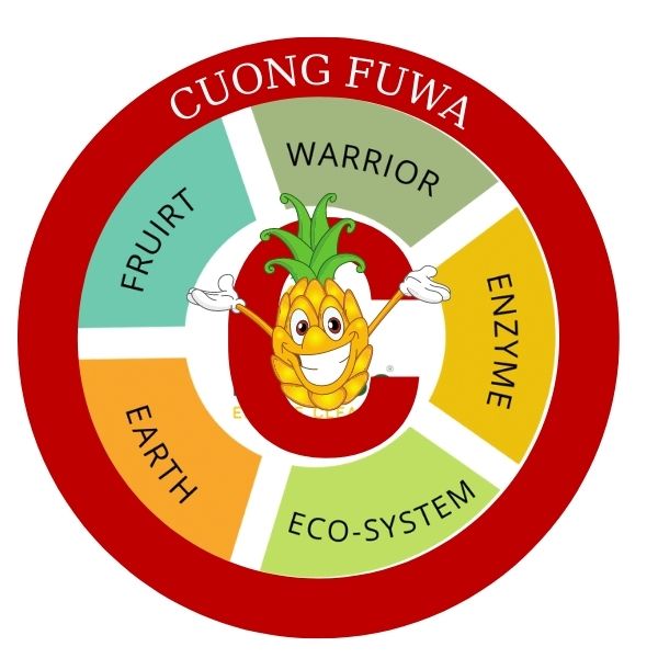 Cuong Fuwa natural products