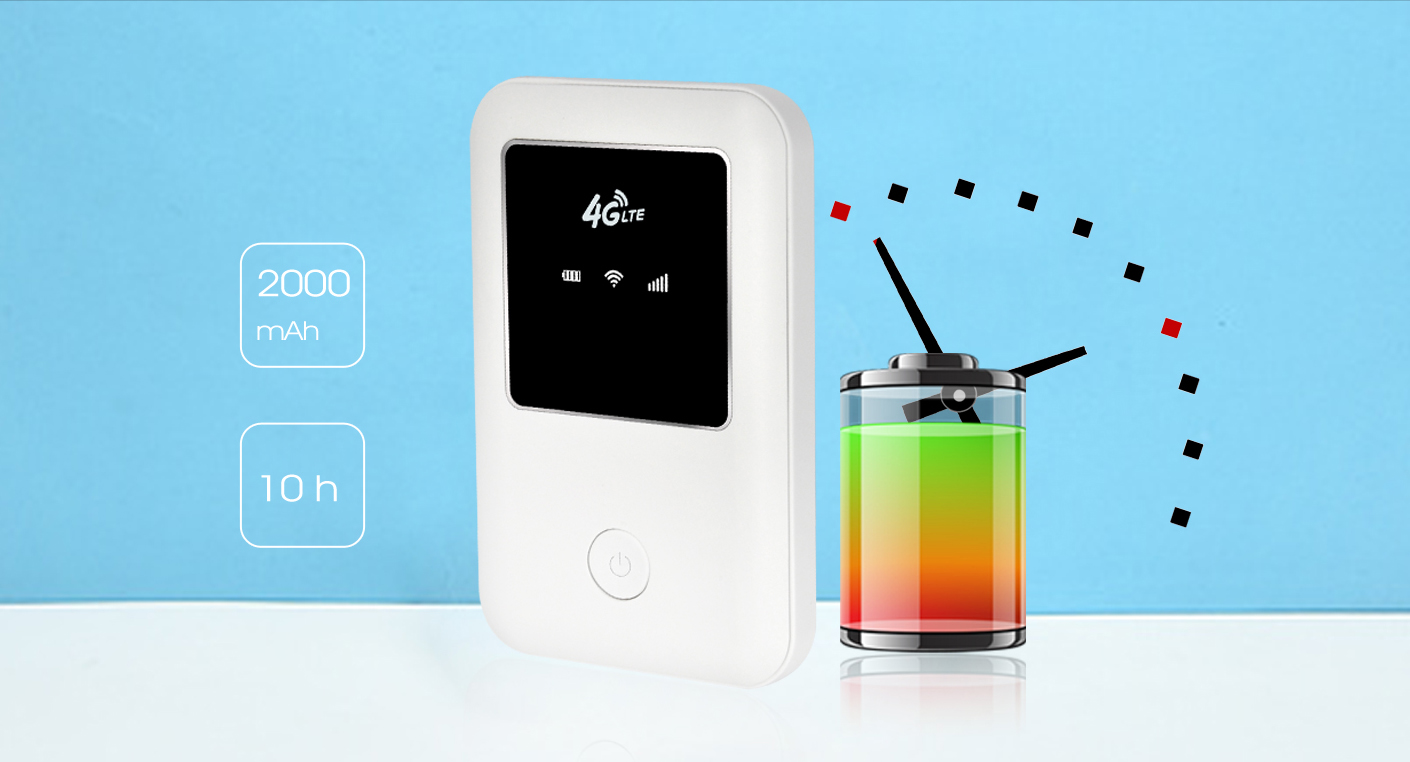Bộ Phát Wifi Từ Sim 3G Hoặc 4G King Crown MF925 - (Trắng) - Hàng Nhập Khẩu