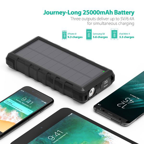 Pin dự phòng năng lượng mặt trời RAVPower RP-PB083, 25000mAh, QC3.0, USB-C