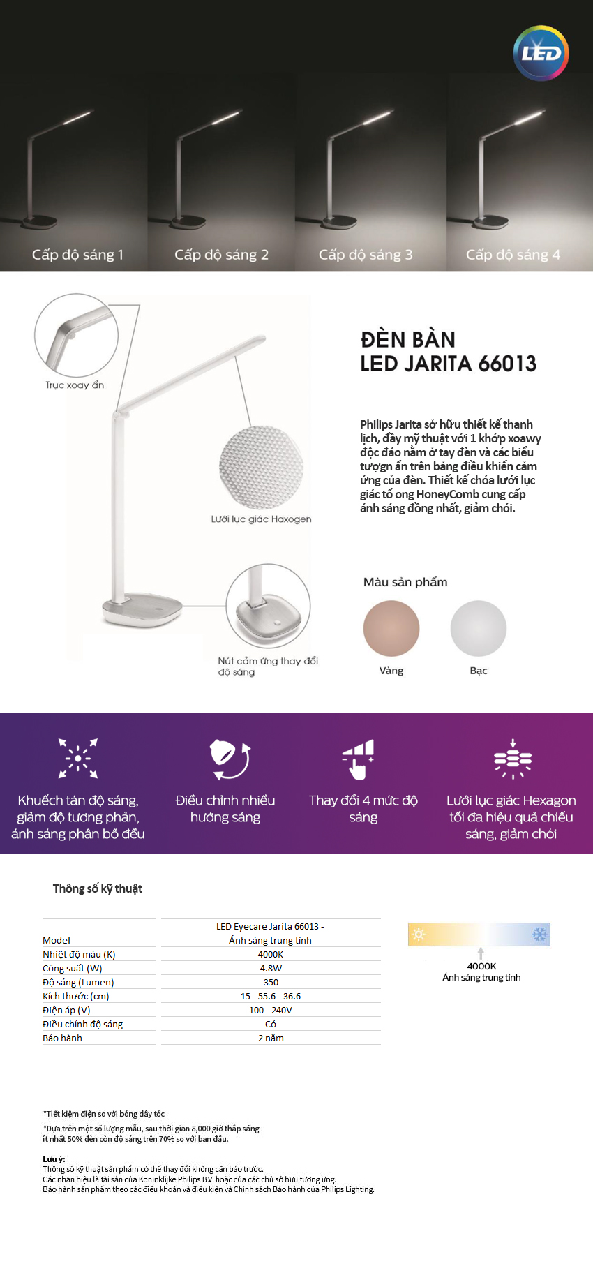 	 Đèn bàn Philips LED Jarita 66013 915005474801- Vàng đồng