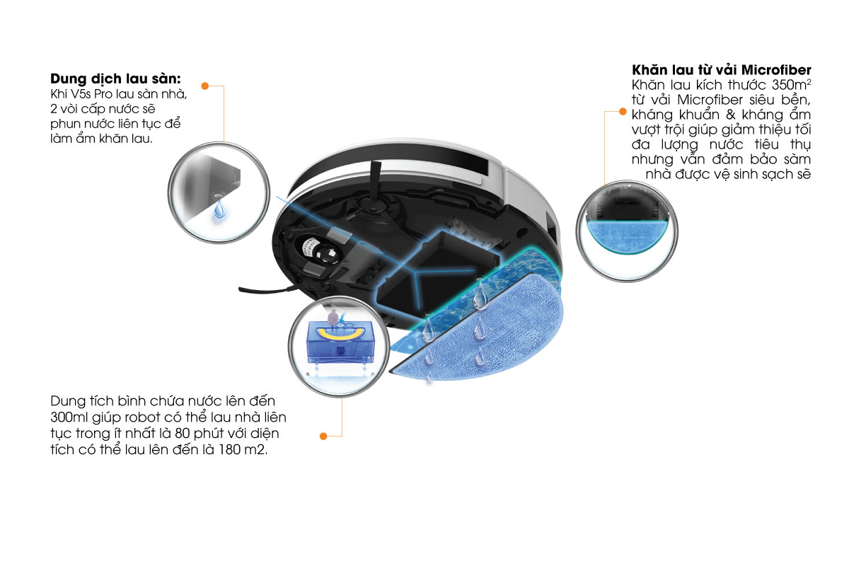 khăn xịn cho robot hút bụi