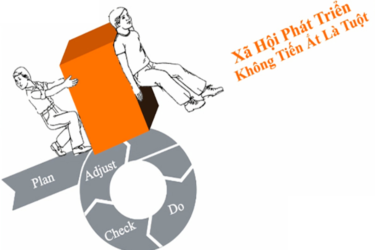 Xây Dựng Văn Hóa Doanh Nghiệp KYNA HR01