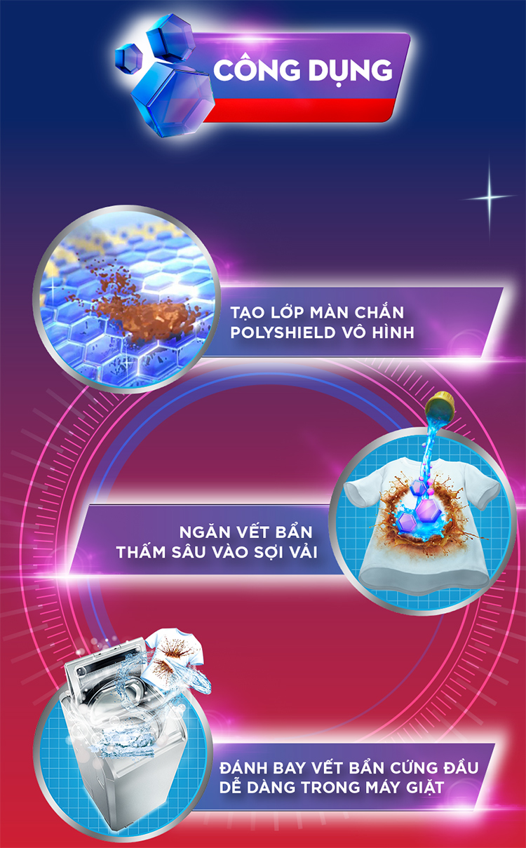 Nước Giặt OMO Matic Cho Máy Cửa Trên túi 21122476 (2.7kg)