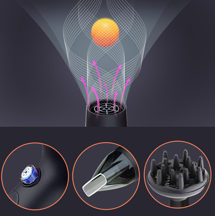 Máy Sấy Tóc Thông Minh Công Suất Cao Với Lượng Nhiệt Ổn Định Gấp 4 Lần HD-054W (Yueli) - Trắng