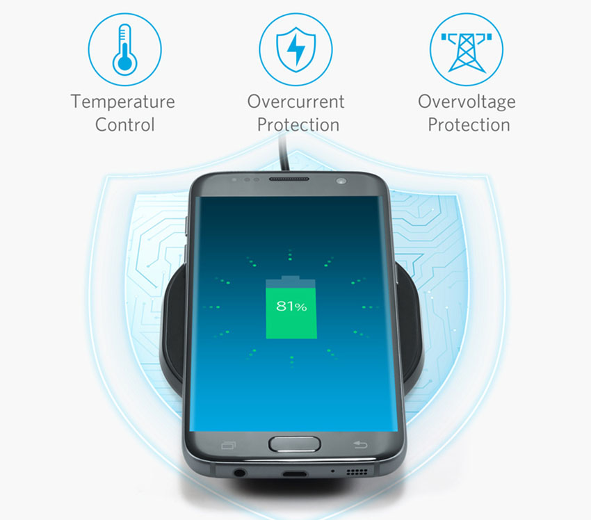 Đế Sạc Không Dây Anker PowerPort Chuẩn Qi 10W (Không Kèm Adapter) A2513 - Hàng Chính Hãng