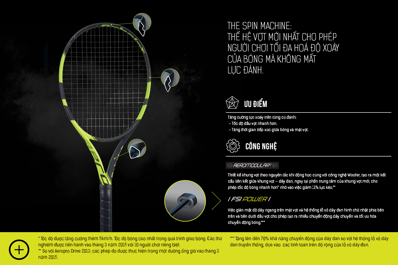 Vợt Tennis Babolat Pure Aero Super Lite (260gr) - 101277 - Hàng Chính Hãng