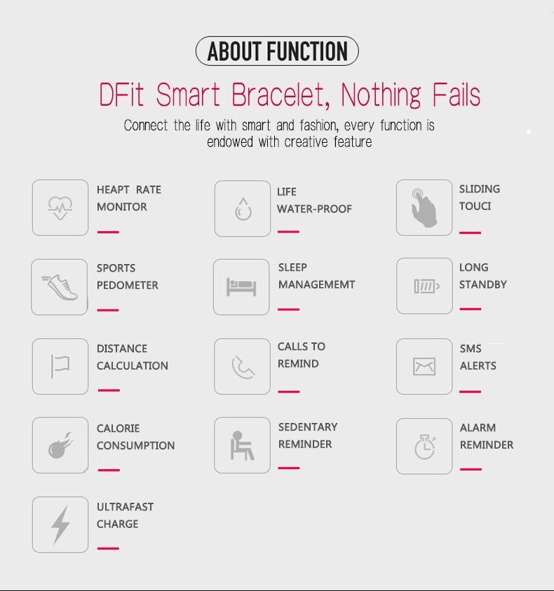 Đồng hồ thông minh thể thao nam SKMEI Bluetooth Outdoor D21 kiểm tra nhịp tim (black - đen)