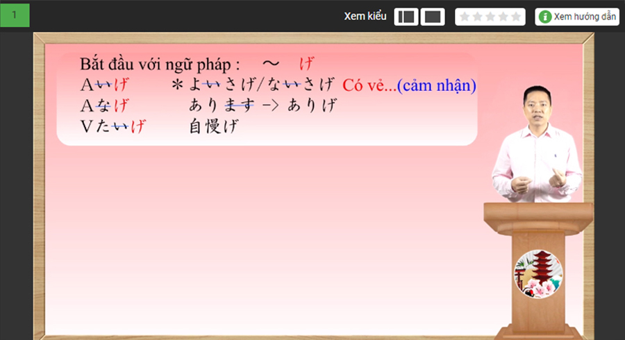 Cẩm Nang Toàn Tập Ngữ Pháp Luyện Thi JLPT N2 KYNA NN34