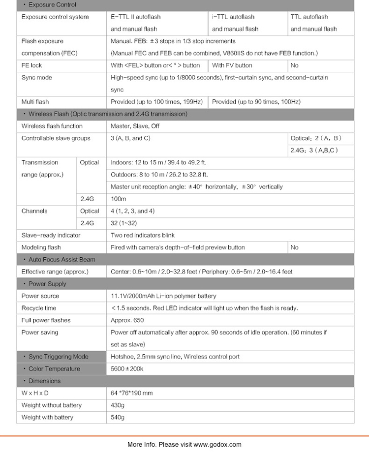 Đèn flash máy ảnh Godox