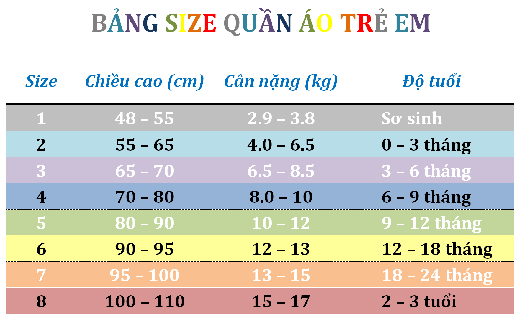 Áo Khoác Da Baby Nữ DH-DAN (Size 6)