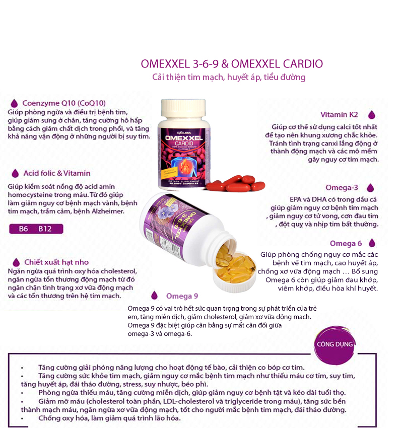Combo Viên Uống Hỗ Trợ Tim Mạch Omexxel Cardio & Viên Uống Bổ Tim, Bổ Não, Sáng Mắt Omexxel 369 -Chính Hãng Hoa Kỳ
