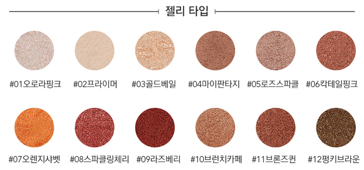 Phấn Mắt Nature Republic By Flower Eye Shadow (1.4g) 