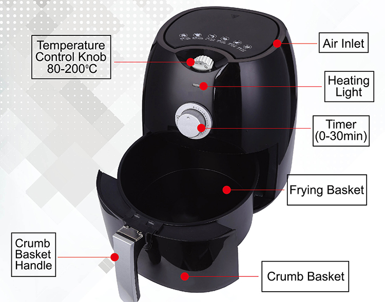 Nồi Chiên Mishio MK40 (4L)