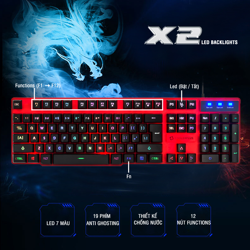 Bàn phím COOLERPLUS CPK X2