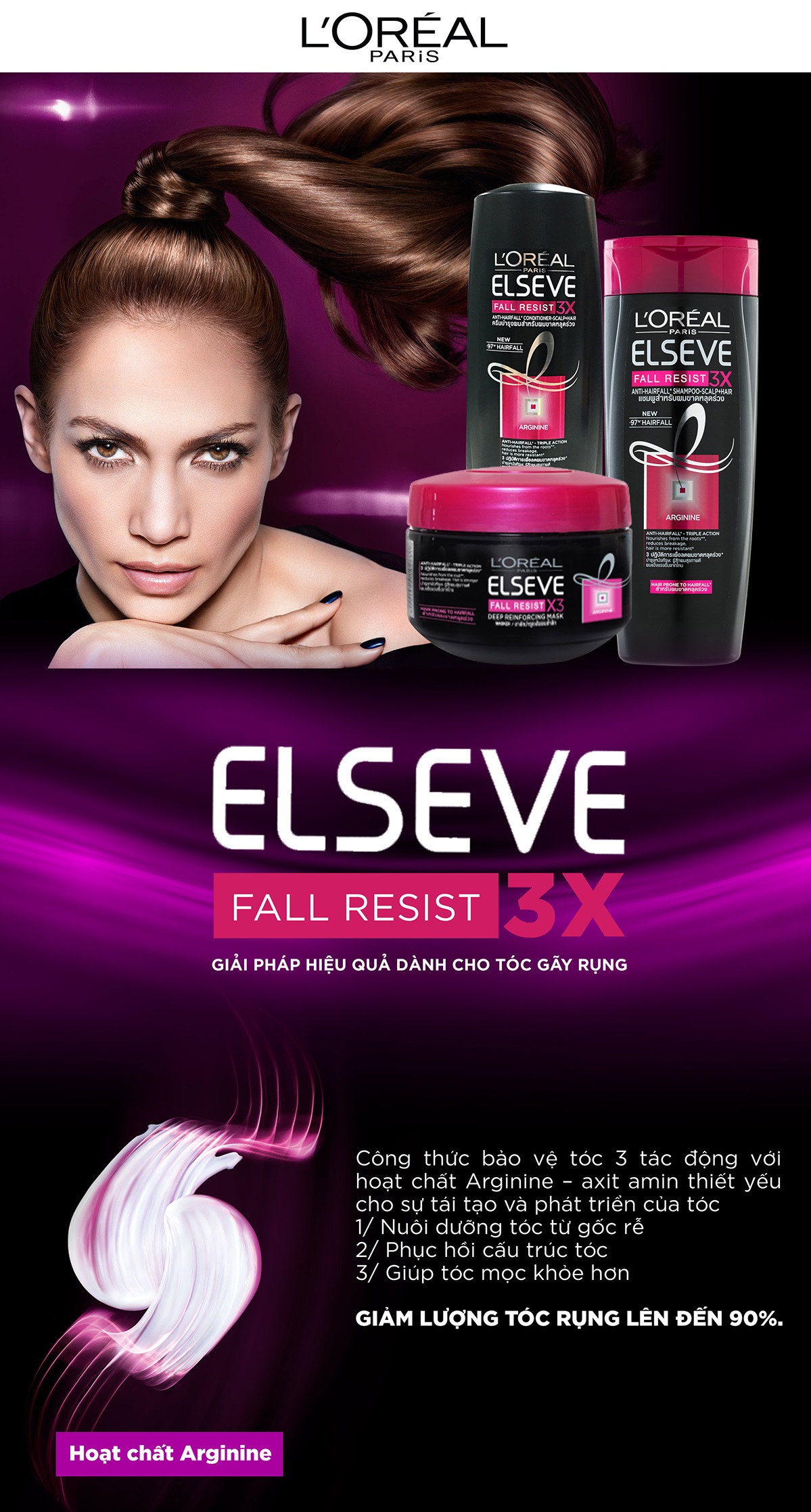 Bộ Đôi: Dầu Gội Ngăn Rụng Tóc L'oreal FR3X G2736000 (650ml) + Dầu Xả Ngăn Rụng Tóc L'oreal FR3X (165ml)