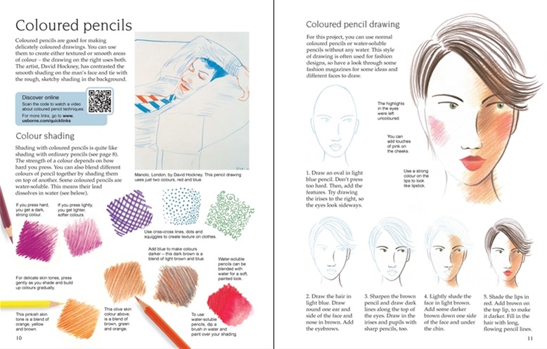 Usborne art ideas: drawing faces