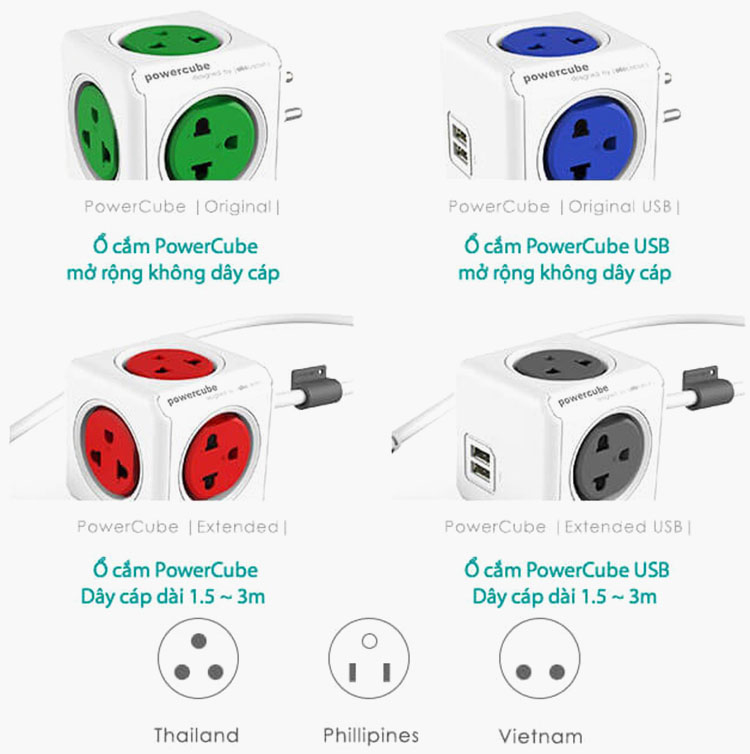 Ổ Cắm Điện Allocacoc PowerCube Original 2 Sạc USB - Xanh