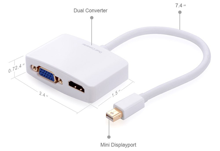 Cáp Chuyển Đổi Ugreen MiniDP Sang HDMI VGA 10427 (20cm) - Hàng Chính Hãng