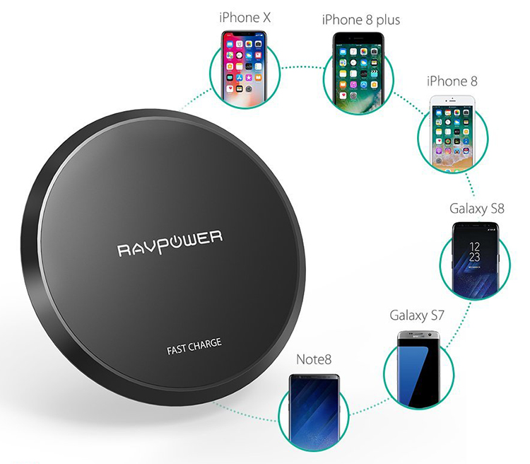 Đế Sạc Không Dây Ravpower 10W Chuẩn Qi PC063 - Hàng Chính Hãng - Đen