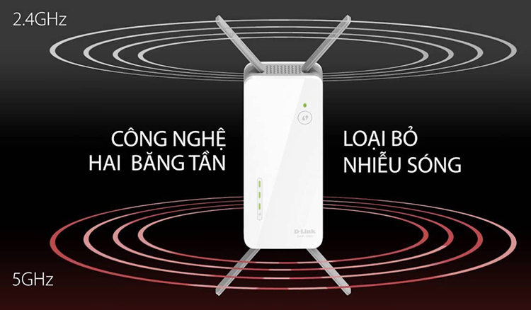 Bộ Kích Sóng Wifi D-Link DAP-1860 MU-MIMO 4 Ăng-Ten 2.4GHz/5GHz 800 + 1732Mbps - Hàng Chính Hãng