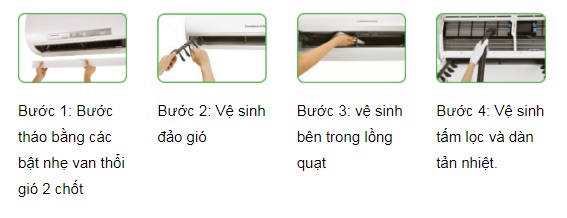 Máy Lạnh Mitsubishi Electric MS-HM35VA (1.5HP)