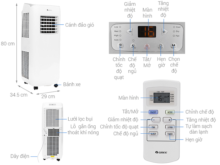 Máy Lạnh Di Động Gree GPC09AM-K6NNA1A (1.0HP)