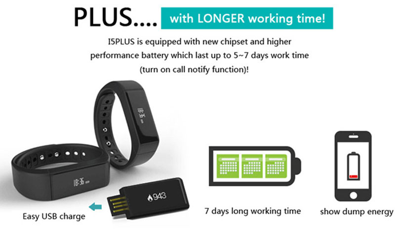 Vòng Đeo Tay Thông Minh Theo Dõi Sức Khỏe IWOWN I5 Plus (Đen) - Hàng Chính Hãng