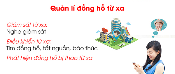 Đồng hồ định vị GPS Wonlex Q50 (Đen)