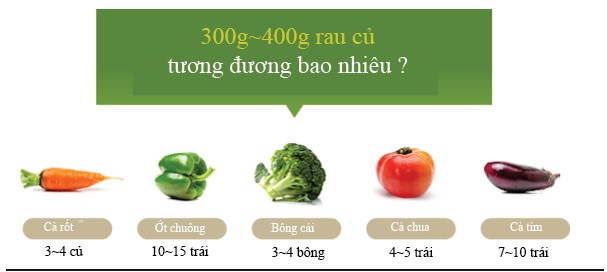 Bột Lúa Mạch Non Midori (3g x 30 gói)
