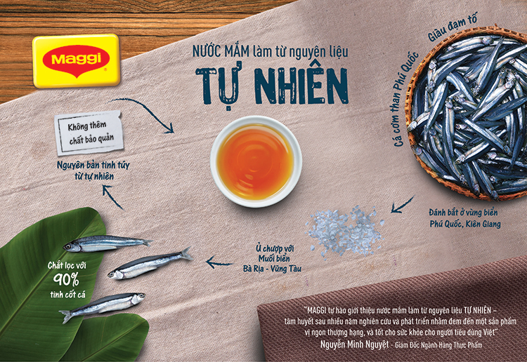 Nước Mắm Tự Nhiên Maggi 60% Tinh Cốt Cá (500ml)