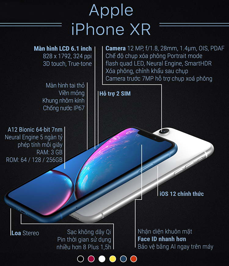 Điện Thoại iPhone XR 64GB - Hàng Chính Hãng VN/A- 