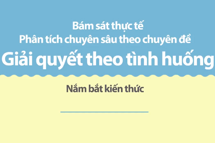 Khóa Học Phát Hiện Rủi Ro Tiềm Ẩn Khi Quyết Toán 3 Luật Thuế