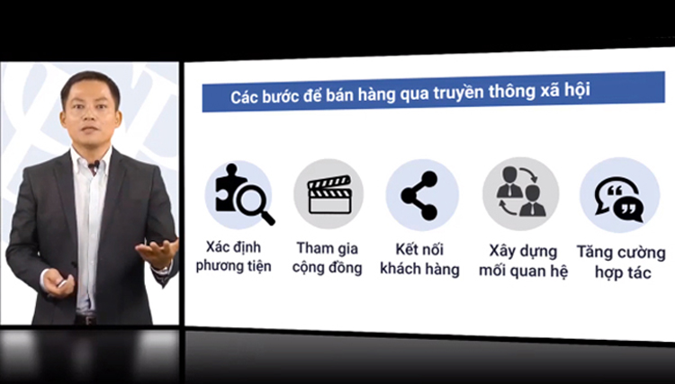 Kỹ Năng Bán Hàng Chuyên Nghiệp Theo Tiêu Chuẩn Cbp (Cbp™ Selling Skills) KYNA KD32