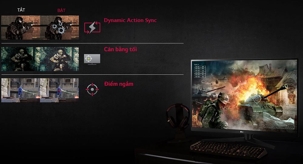 Màn Hình Gaming LG 32GK850F 32inch 5ms 144Hz G-Sync VA - Hàng Chính Hãng