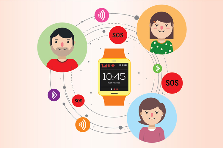 Đồng Hồ Định Vị Chống Nước NetWatch V5 - Hàng Nhập Khẩu