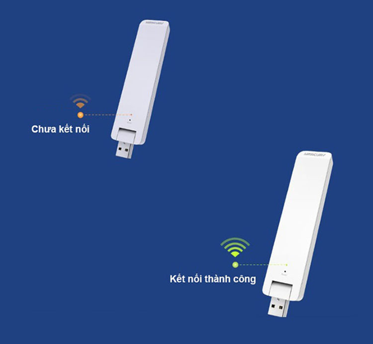 Thiết Bị Khếch Đại Sóng Wifi Mercury MW301RE - Hàng Chính Hãng
