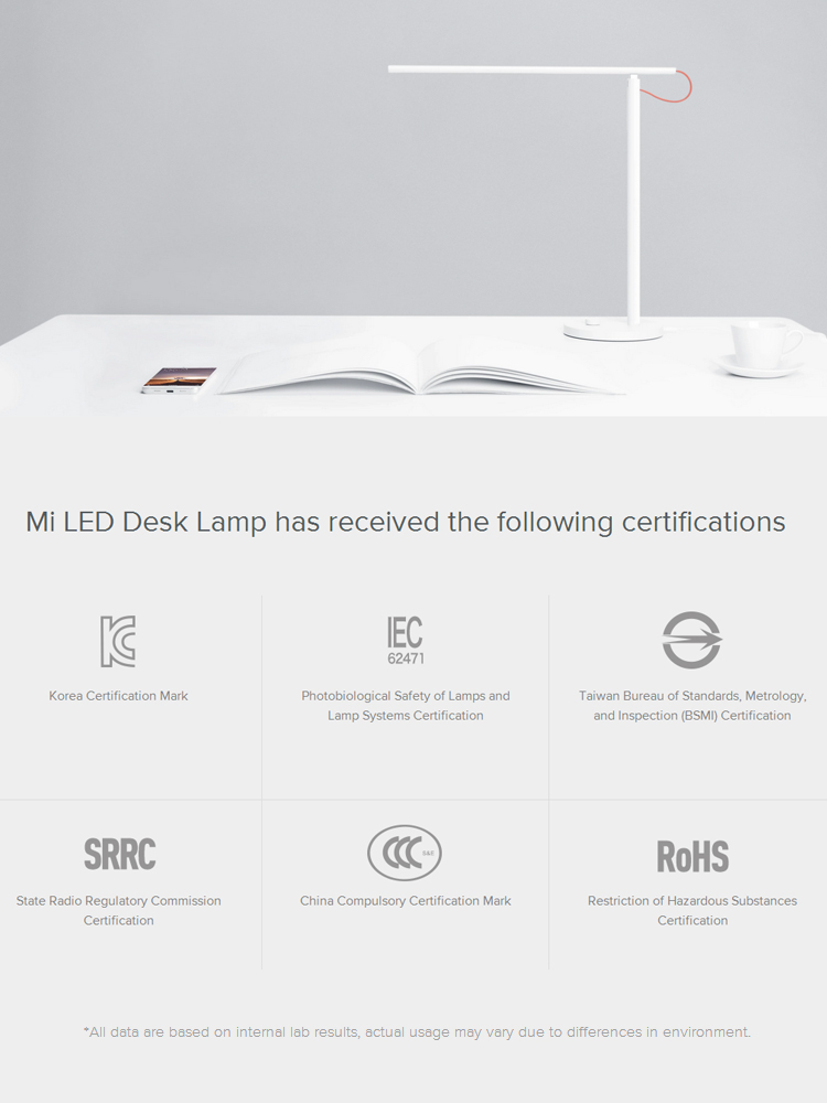 Đèn Led Thông Minh MIJIA