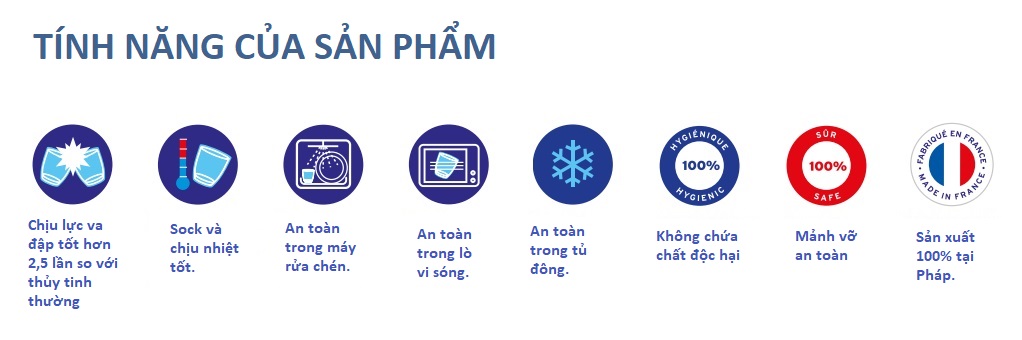 Bộ 6 ly thủy tinh cường lực Duralex Picardie trắng trong 360ml