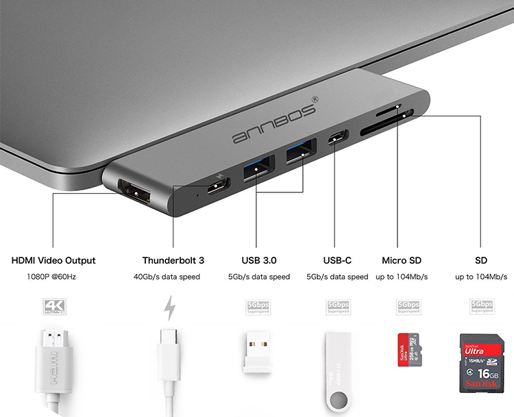 Cổng Chia USB-C Hub AnnBos 7-In-1 Type C Hub With HDMI Port, USBC Charging Port, 2 USB 3.0 And 1 USB 2.0 Ports, SD TF Card Reader (Grey) - Nhập Khẩu Mỹ 4