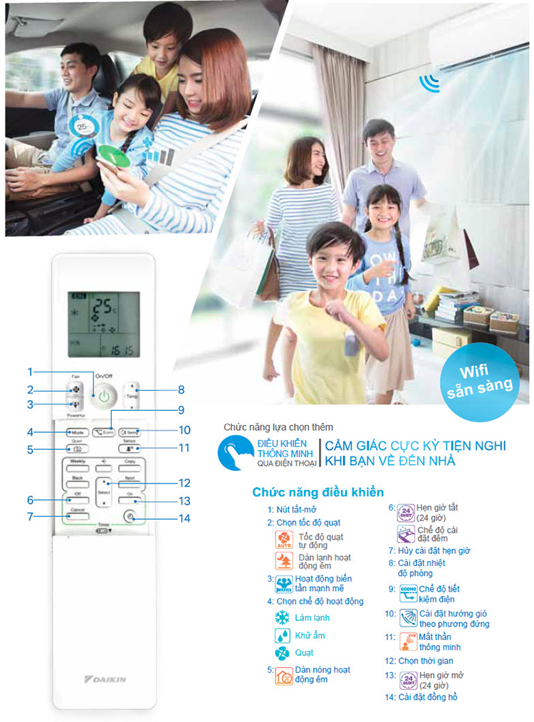 Máy Lạnh Inverter Daikin FTKV25NVMV (1.0HP)