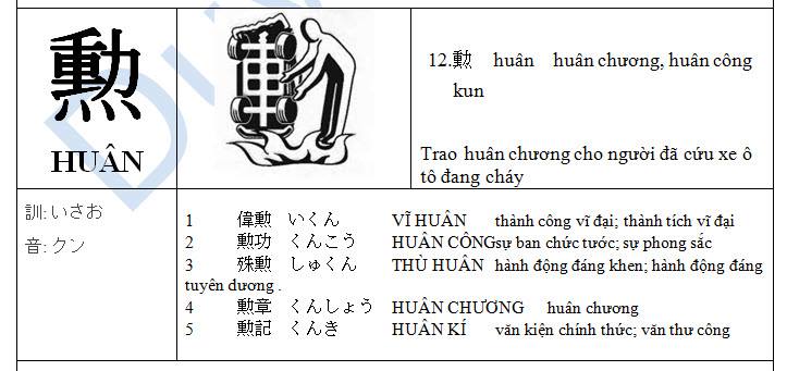 Kanji Look And Learn (N2-N1)