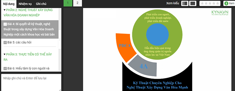 Xây Dựng Văn Hóa Doanh Nghiệp KYNA HR01
