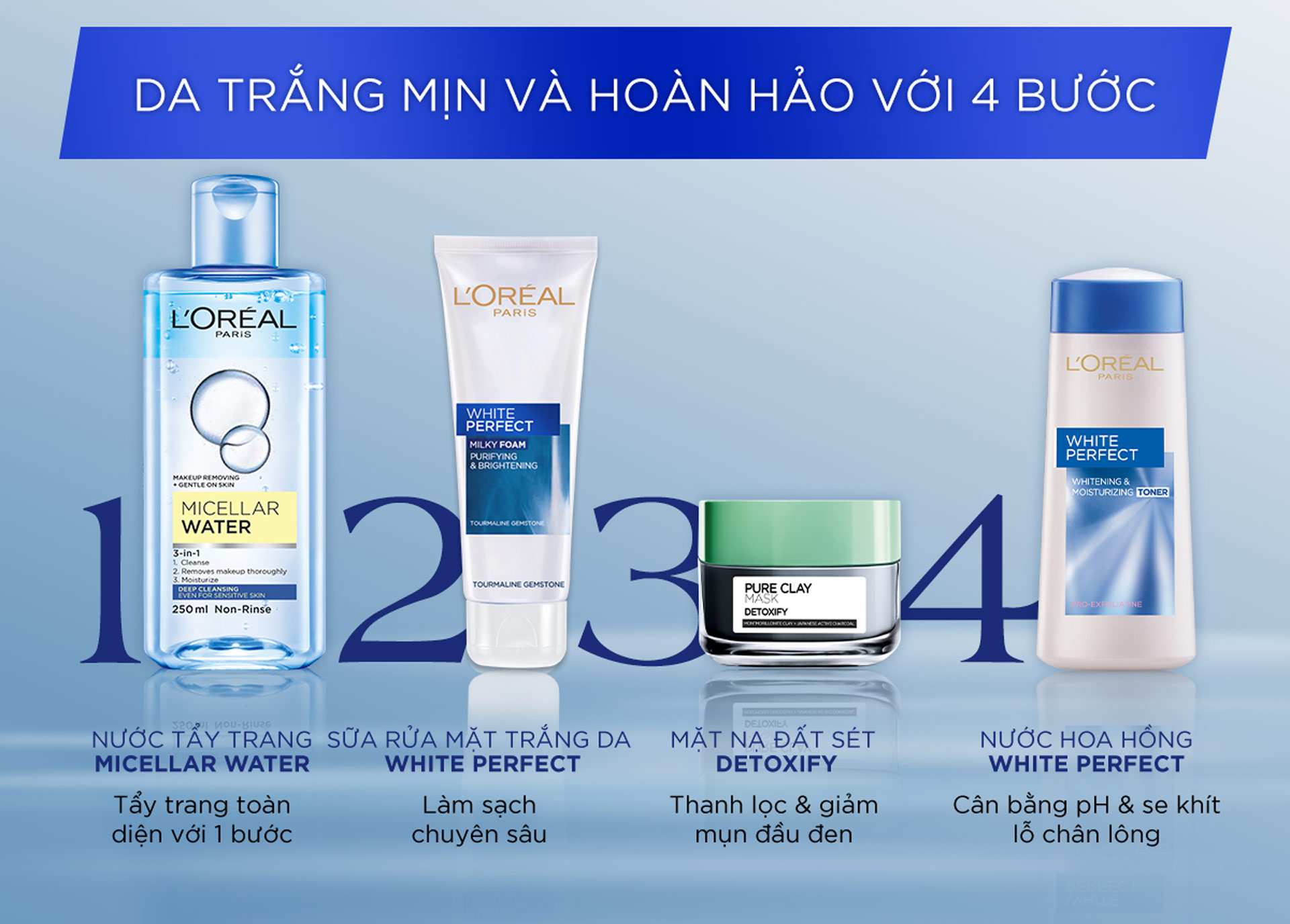 Bộ Sản Phẩm Thanh Lọc Da Hè L'Oreal Paris Summer Detox Skin Care